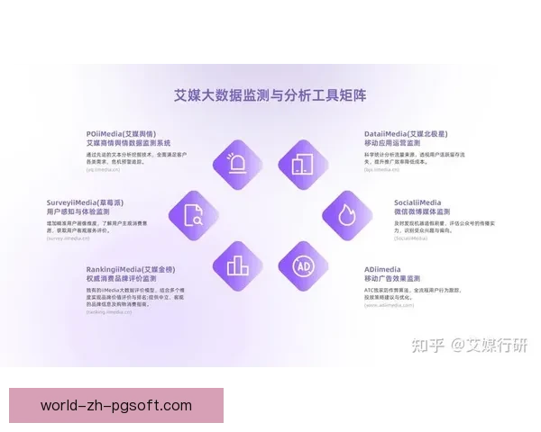 2026世界杯引入AI球迷画像分析系统提升观赛体验 2026世界杯引入AI球迷画像分析系统提升观赛体验
