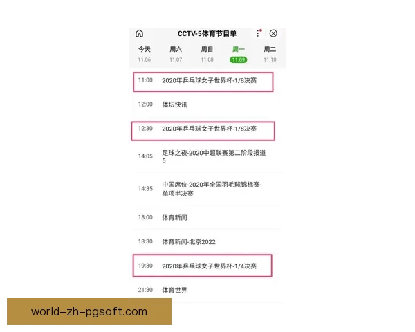 世界杯最新赛程与动态分析 助您全面掌握赛事进程与关注焦点